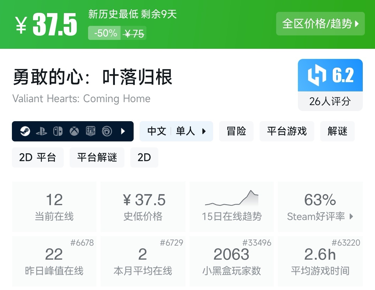游戏节正式开始！Steam周间特惠137款折扣游戏汇总