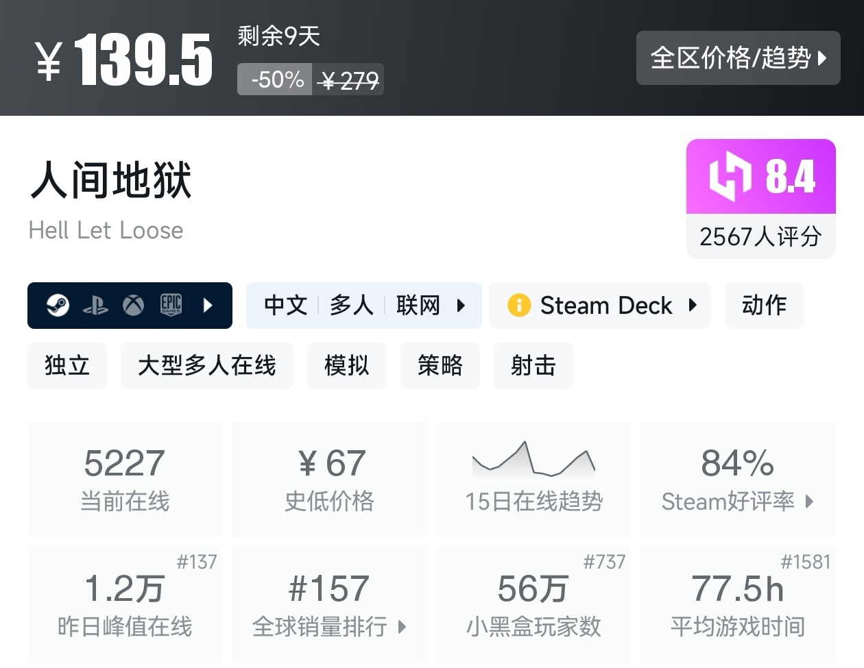游戏节正式开始！Steam周间特惠137款折扣游戏汇总