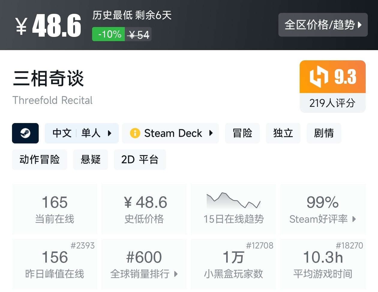 游戏节正式开始！Steam周间特惠137款折扣游戏汇总