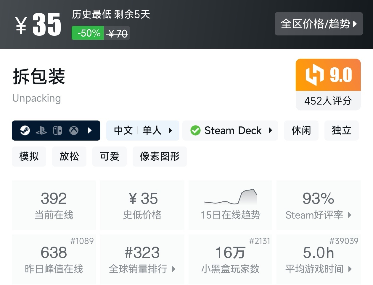 游戏节正式开始！Steam周间特惠137款折扣游戏汇总