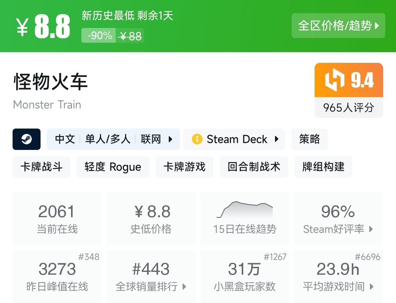 Steam近期30款肉鸽游戏折扣汇总，肉鸽玩家又美了-第8张