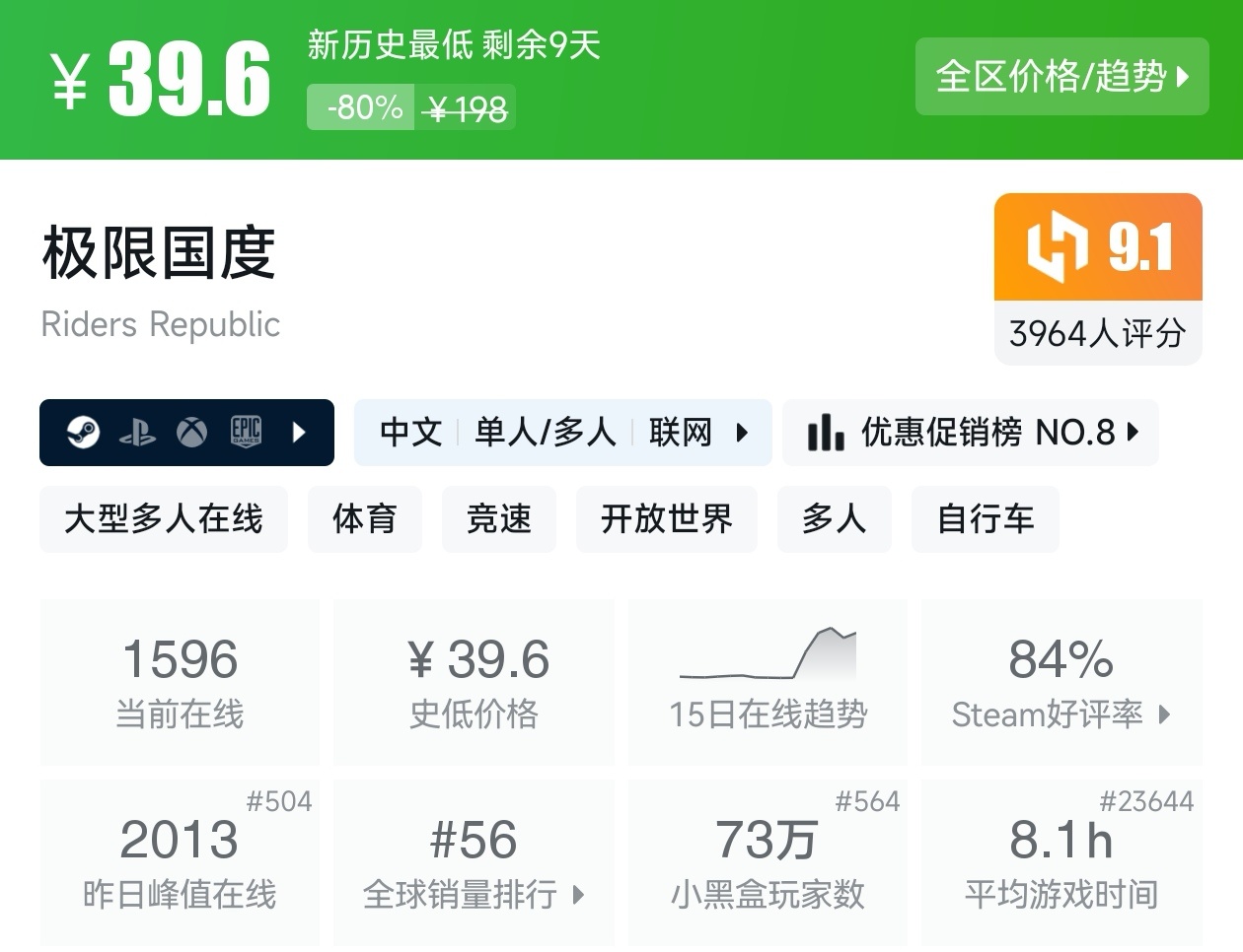 游戏节正式开始！Steam周间特惠137款折扣游戏汇总