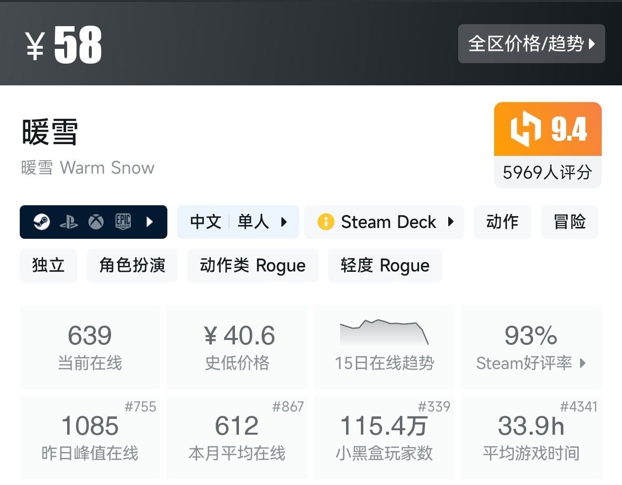 Steam近期30款肉鸽游戏折扣汇总，肉鸽玩家又美了-第28张