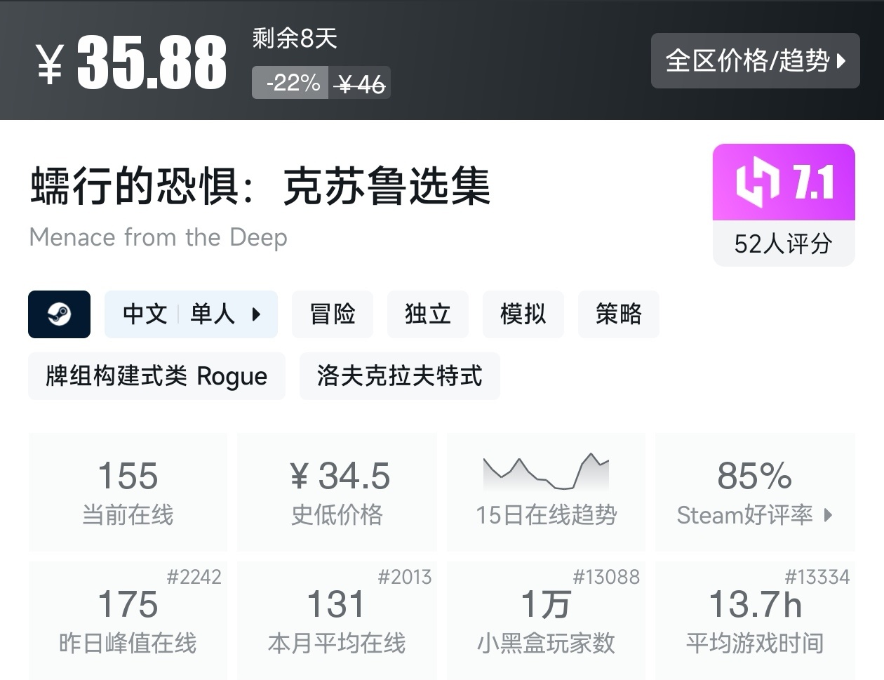 游戏节正式开始！Steam周间特惠137款折扣游戏汇总