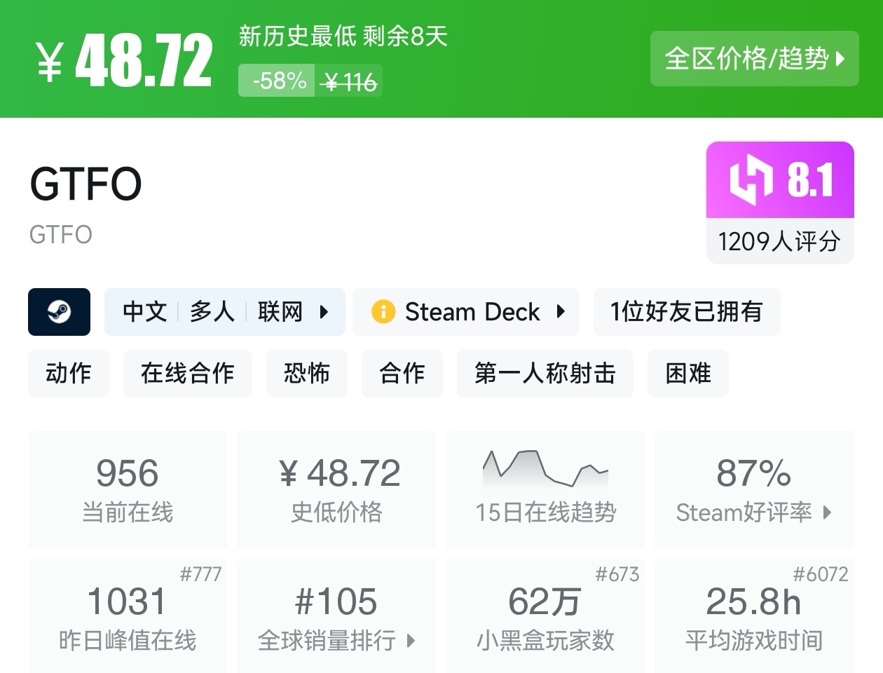 游戏节正式开始！Steam周间特惠137款折扣游戏汇总