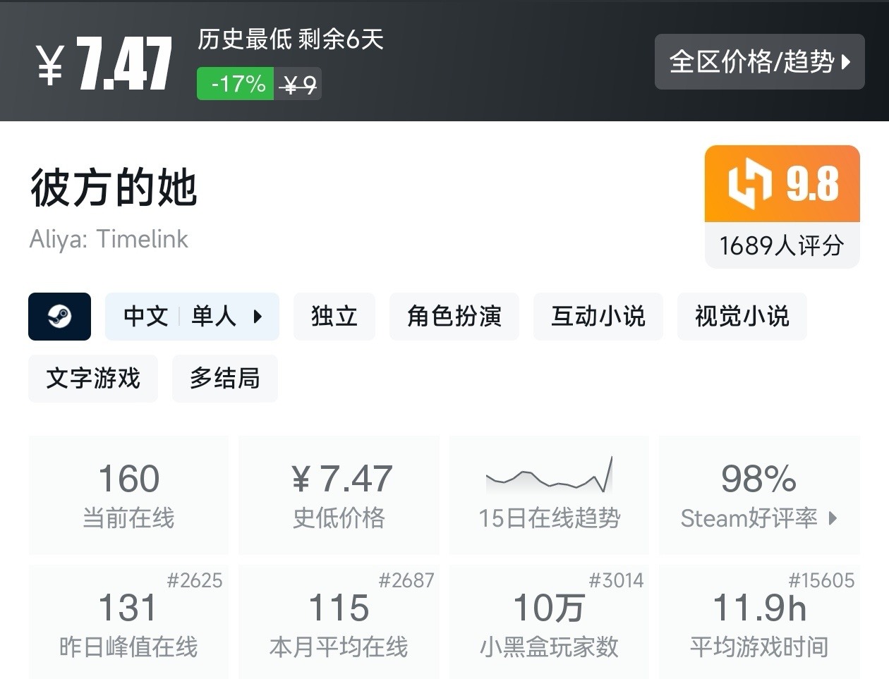 游戏节正式开始！Steam周间特惠137款折扣游戏汇总