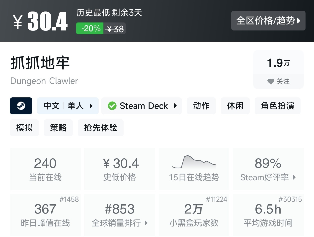 Steam近期30款肉鸽游戏折扣汇总，肉鸽玩家又美了-第19张