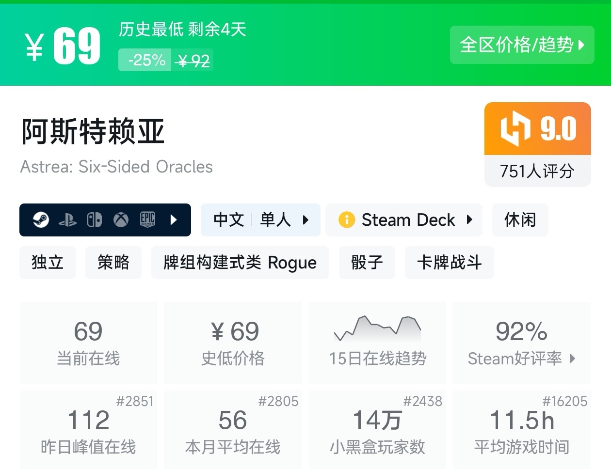 Steam近期30款肉鸽游戏折扣汇总，肉鸽玩家又美了-第20张