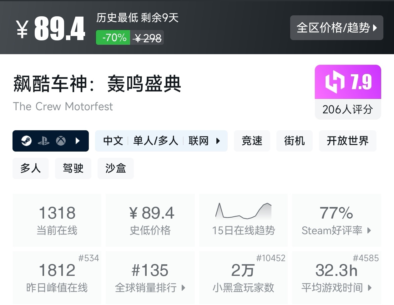 游戏节正式开始！Steam周间特惠137款折扣游戏汇总