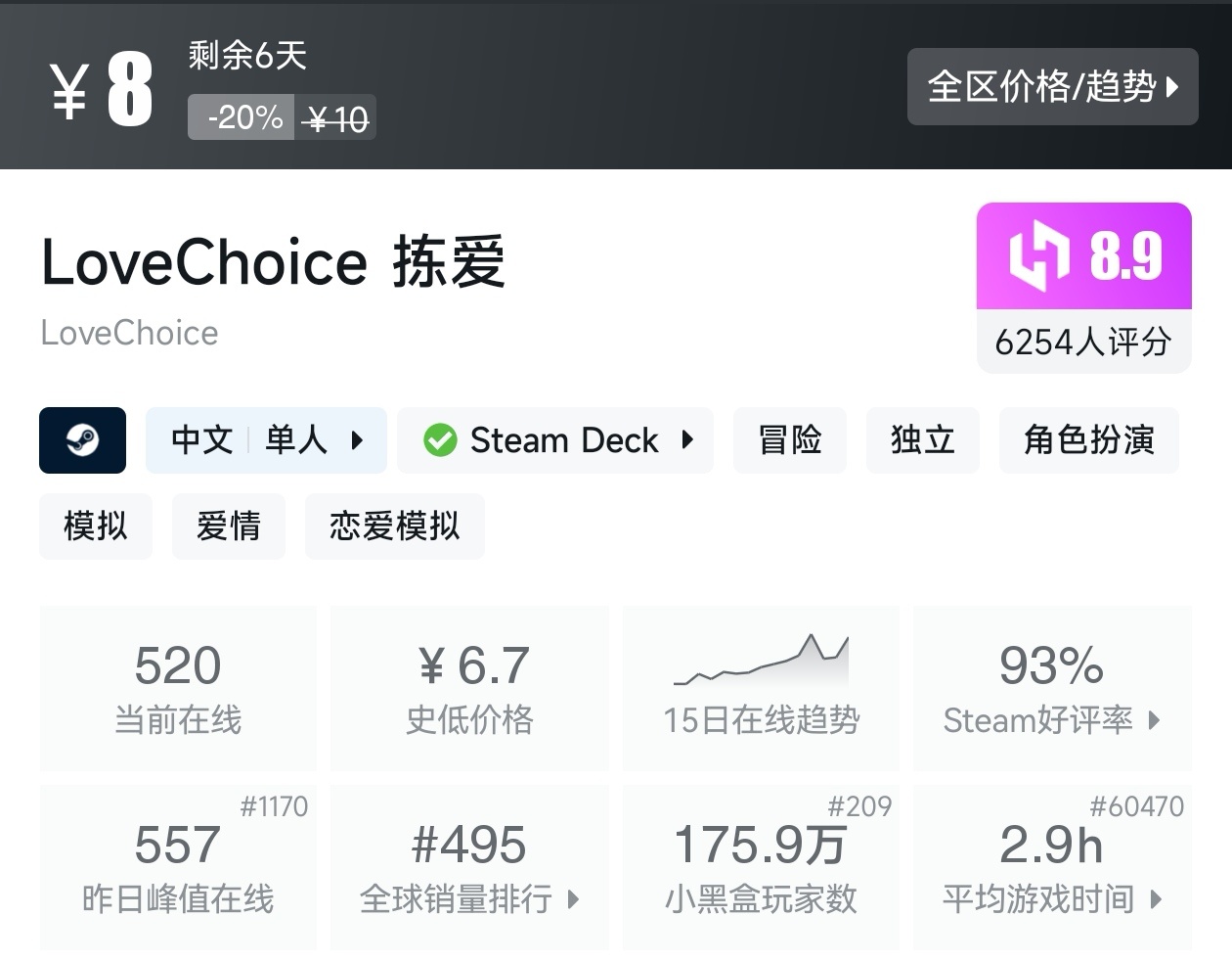 游戏节正式开始！Steam周间特惠137款折扣游戏汇总