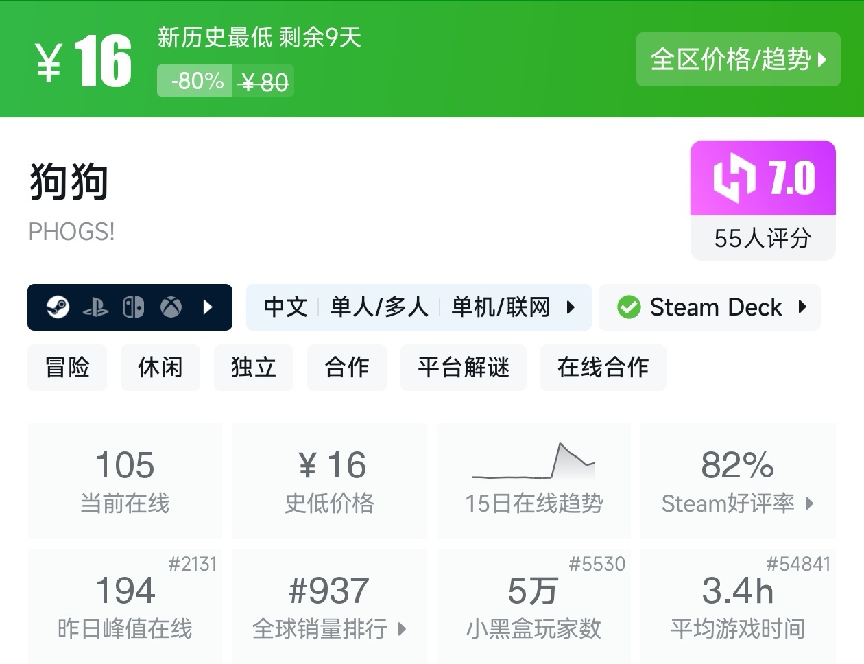 游戏节正式开始！Steam周间特惠137款折扣游戏汇总