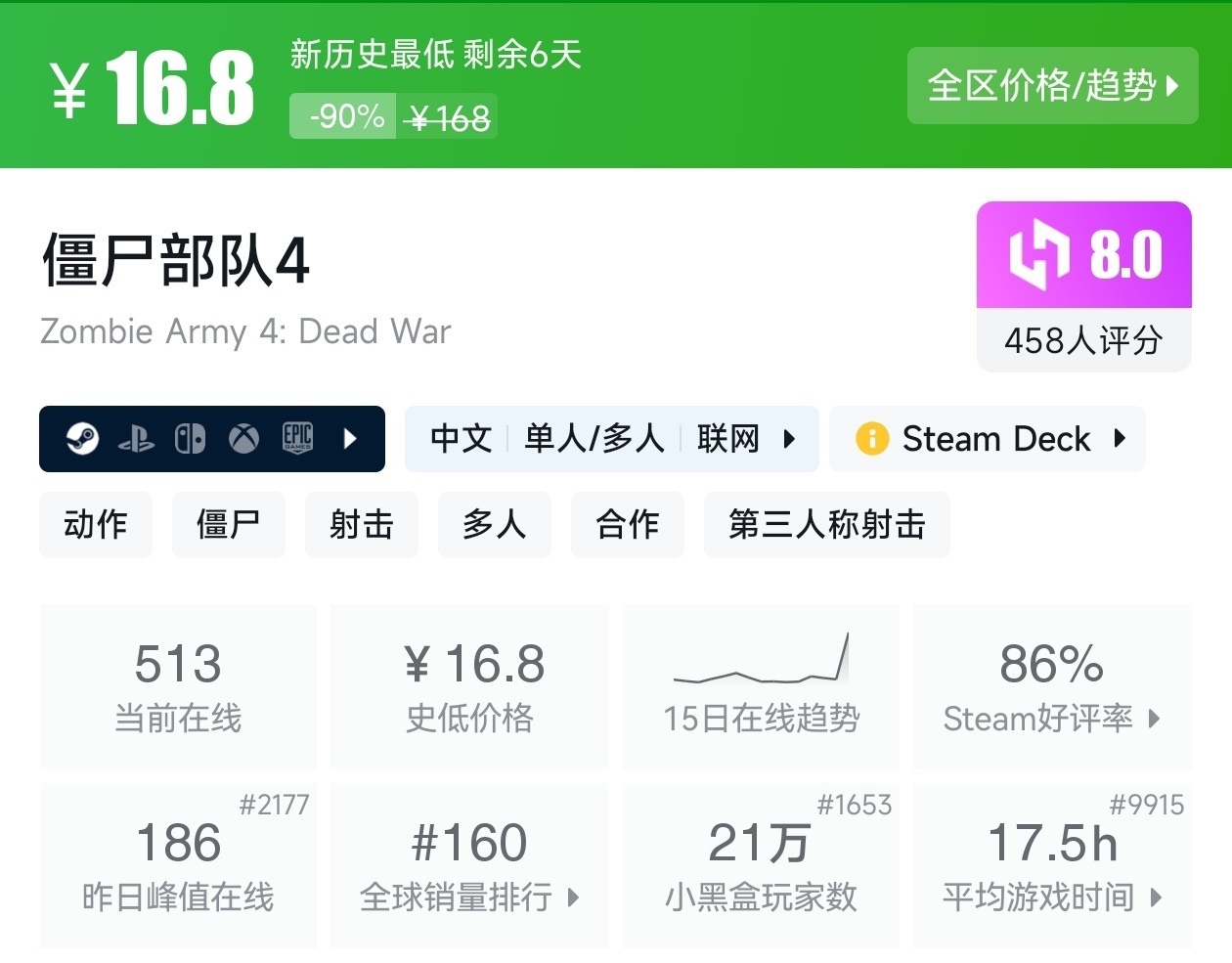 游戏节正式开始！Steam周间特惠137款折扣游戏汇总