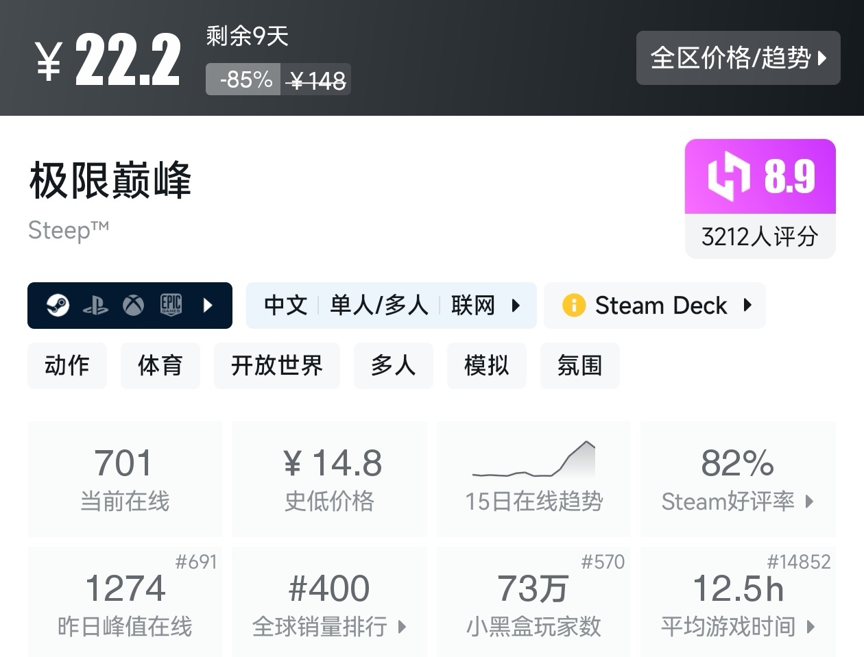 游戏节正式开始！Steam周间特惠137款折扣游戏汇总