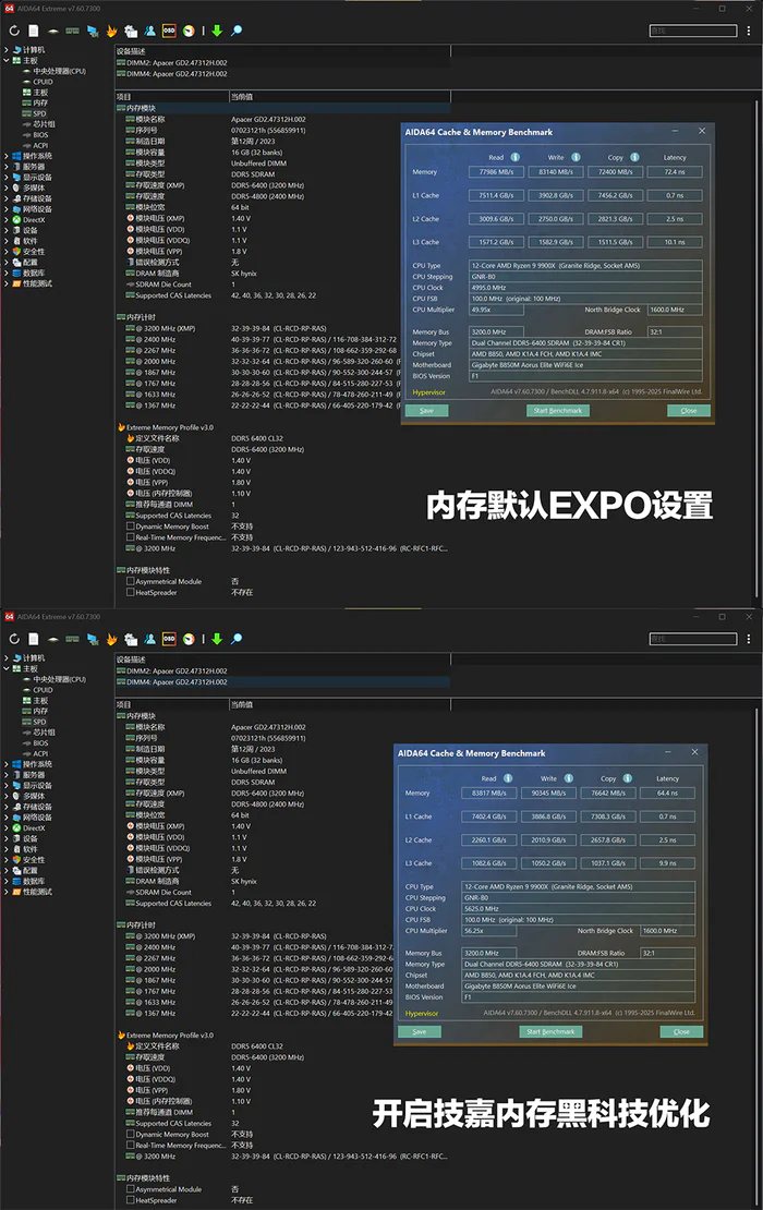 B850M + RTX 5080 + R9 9900X + 喬思伯 TK-3 裝機展示-第70張