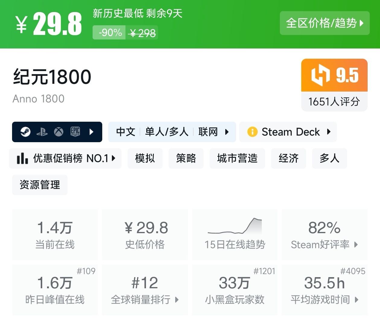 游戏节正式开始！Steam周间特惠137款折扣游戏汇总