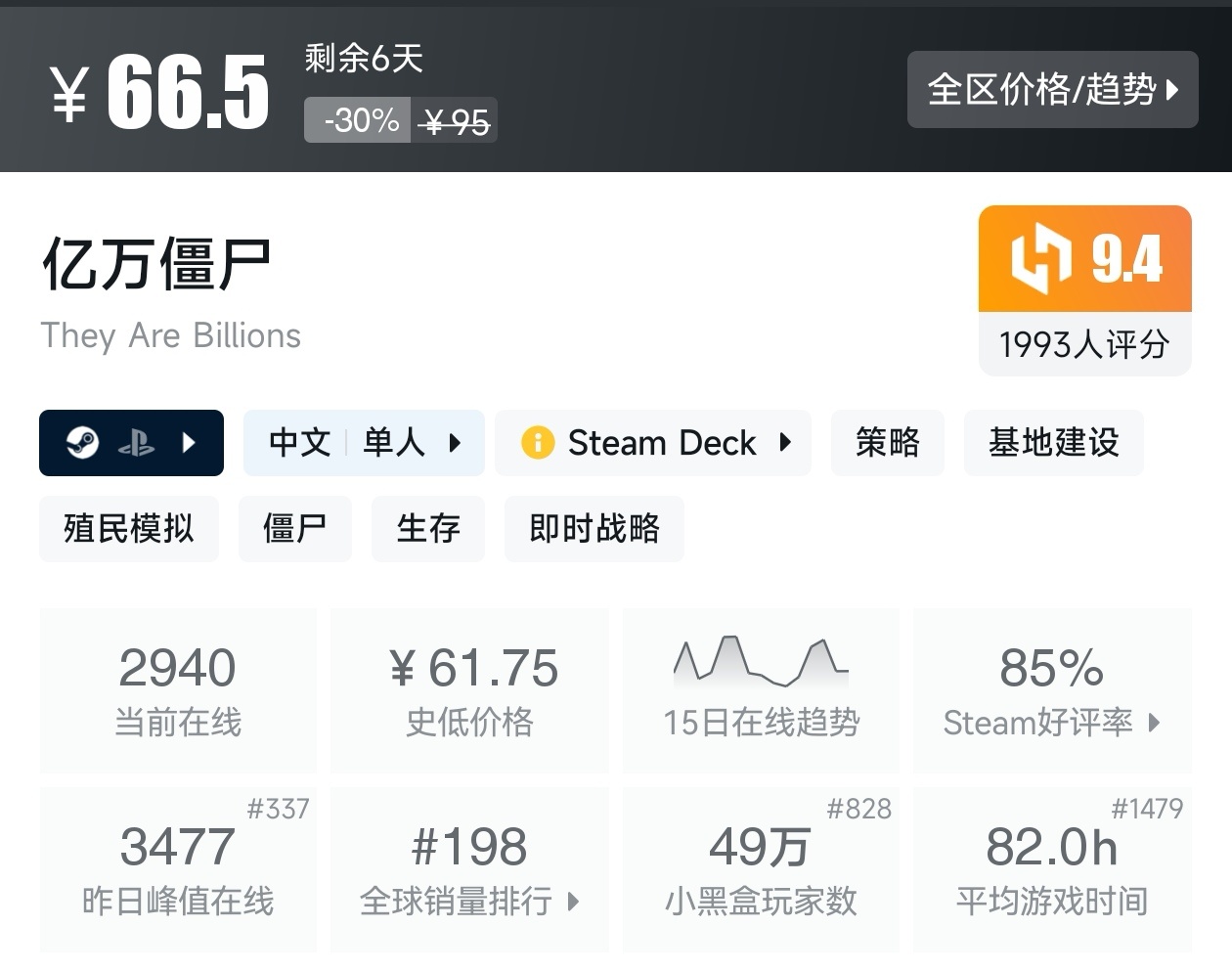 游戏节正式开始！Steam周间特惠137款折扣游戏汇总