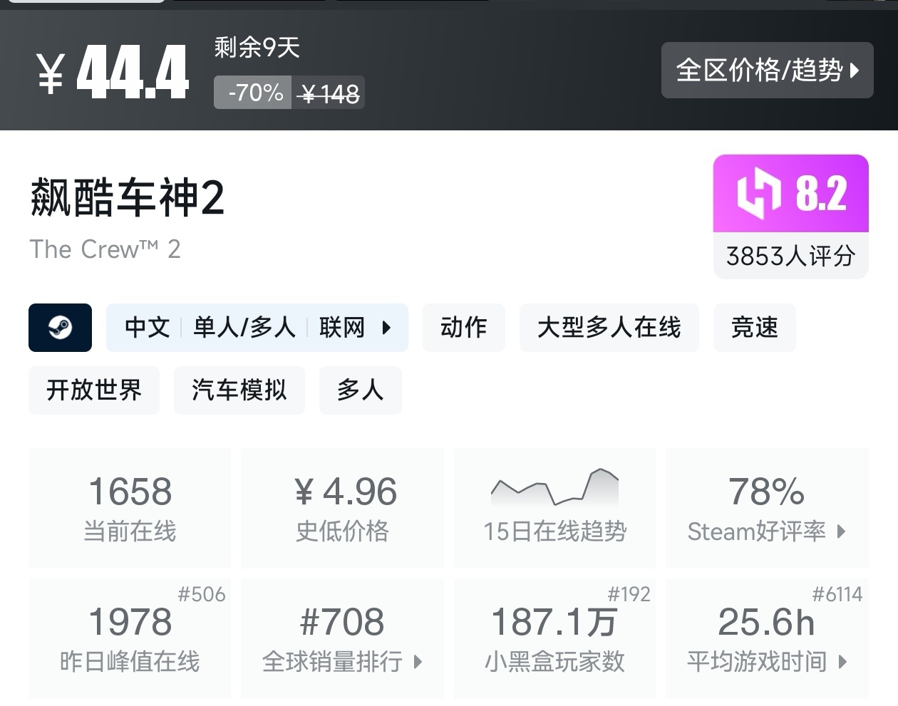 游戏节正式开始！Steam周间特惠137款折扣游戏汇总