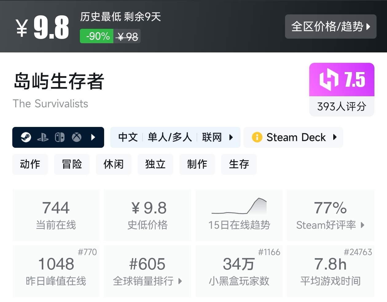 游戏节正式开始！Steam周间特惠137款折扣游戏汇总