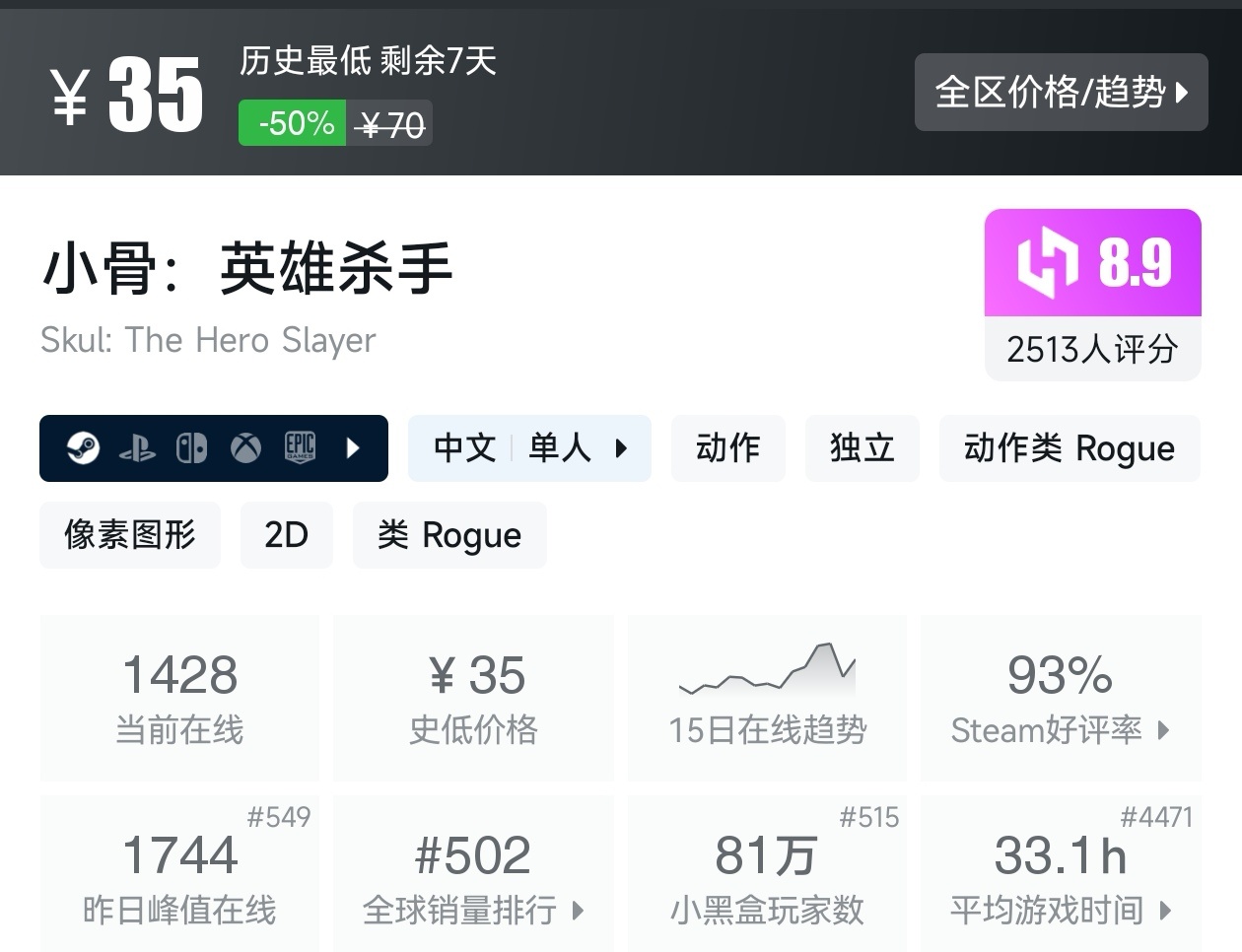 游戏节正式开始！Steam周间特惠137款折扣游戏汇总