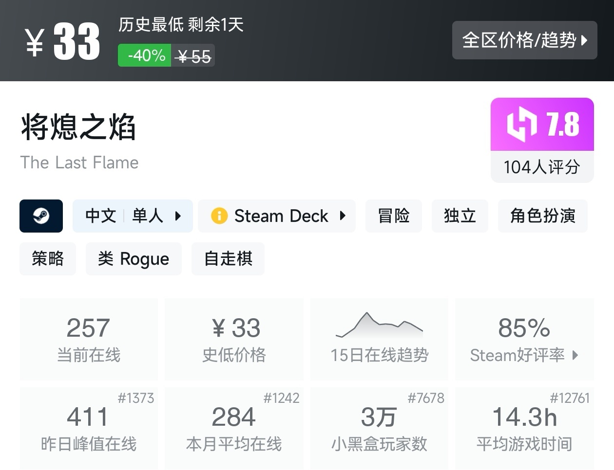 Steam近期30款肉鸽游戏折扣汇总，肉鸽玩家又美了-第9张