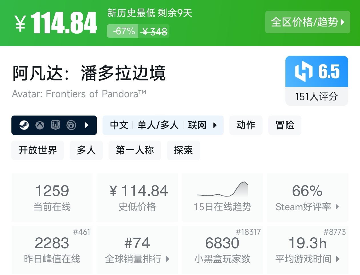 游戏节正式开始！Steam周间特惠137款折扣游戏汇总