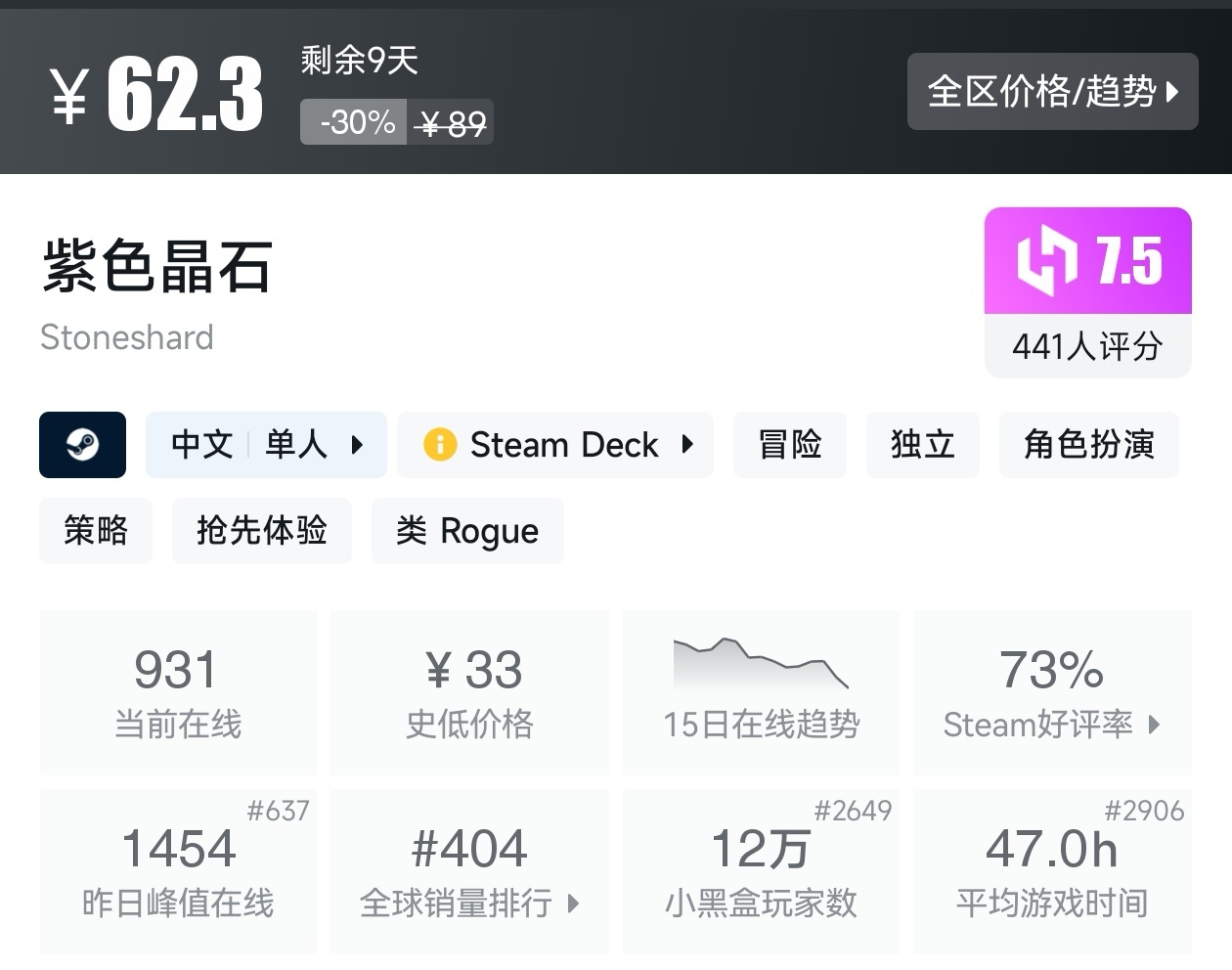 Steam近期30款肉鸽游戏折扣汇总，肉鸽玩家又美了-第1张