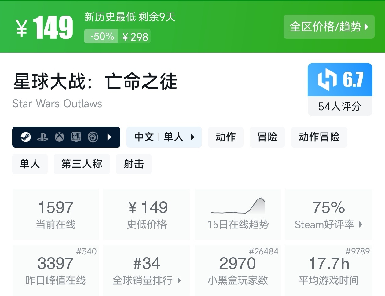 游戏节正式开始！Steam周间特惠137款折扣游戏汇总