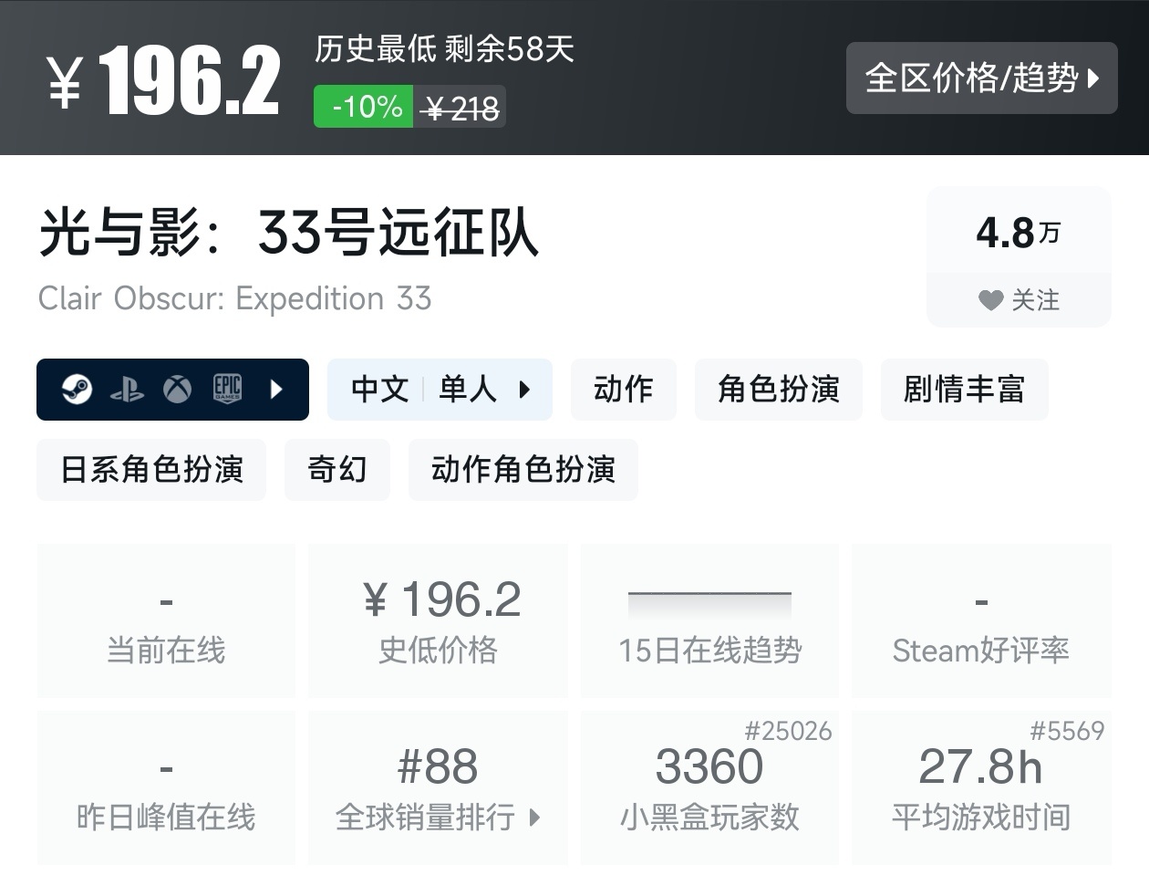 游戏节正式开始！Steam周间特惠137款折扣游戏汇总