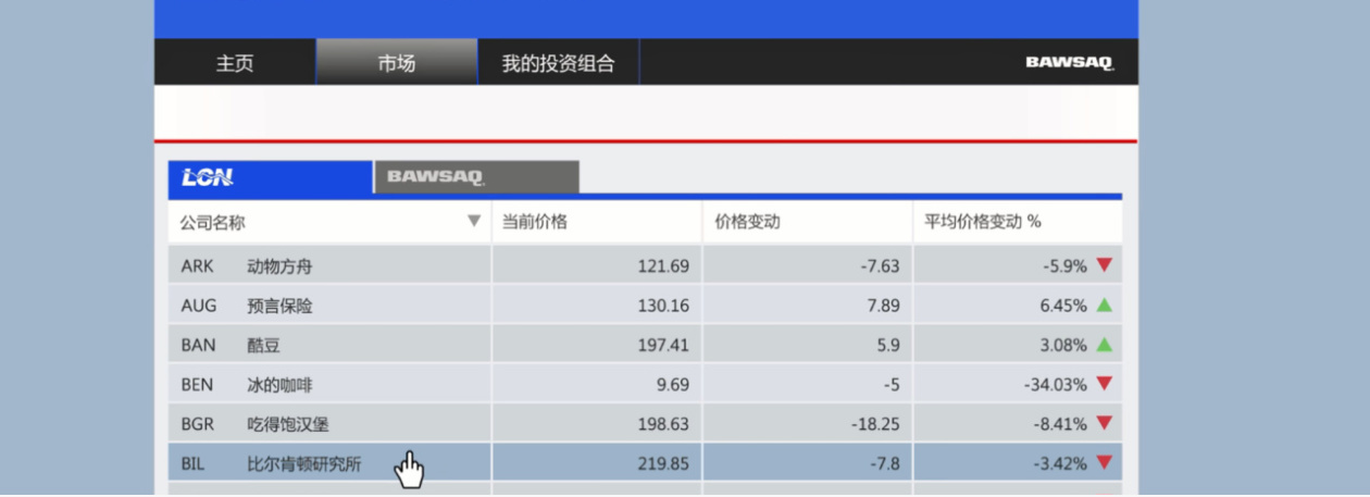 熱門
  GTA線下炒股攻略輕鬆賺10億-第4張