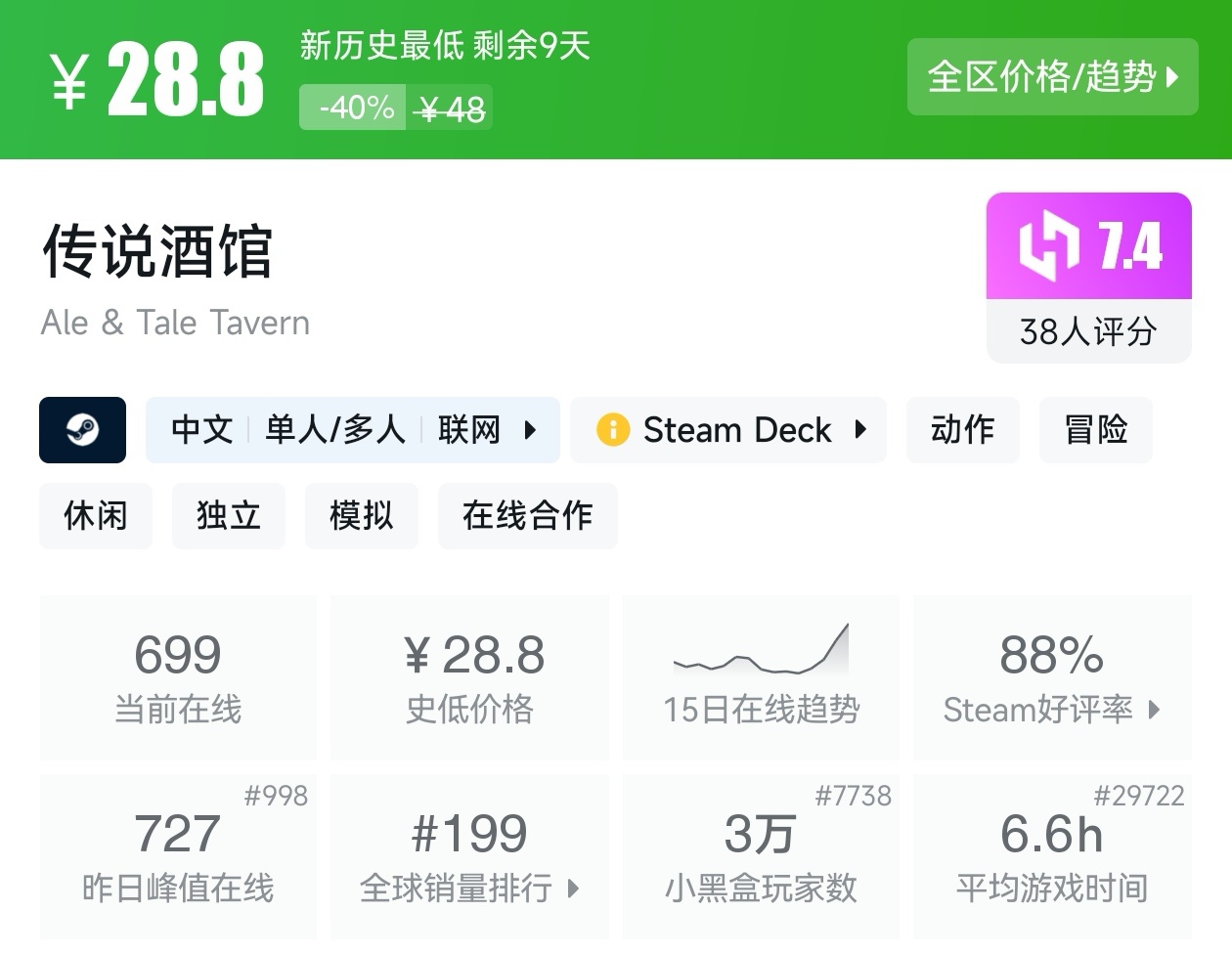 游戏节正式开始！Steam周间特惠137款折扣游戏汇总