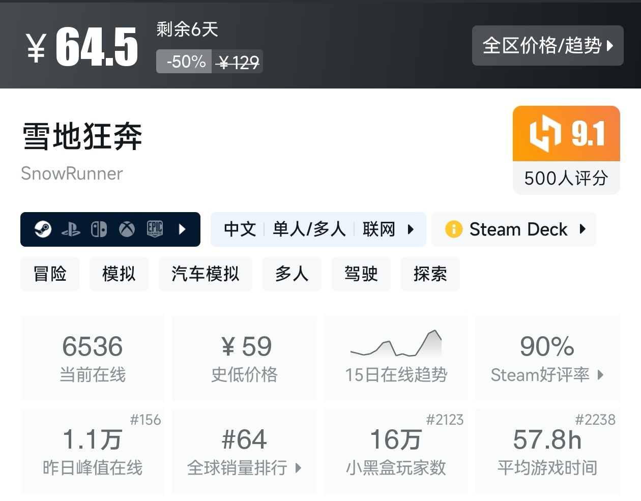 游戏节正式开始！Steam周间特惠137款折扣游戏汇总