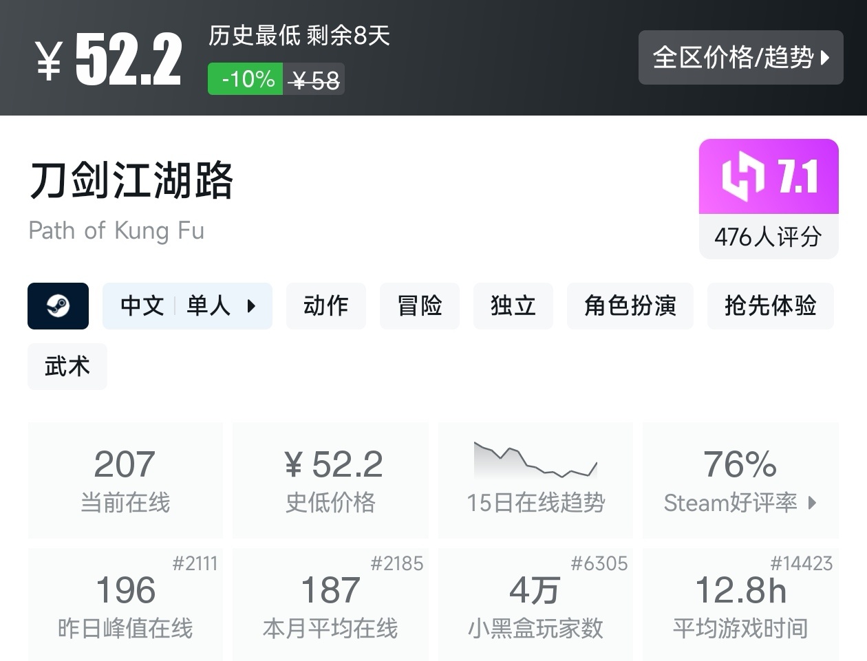 游戏节正式开始！Steam周间特惠137款折扣游戏汇总