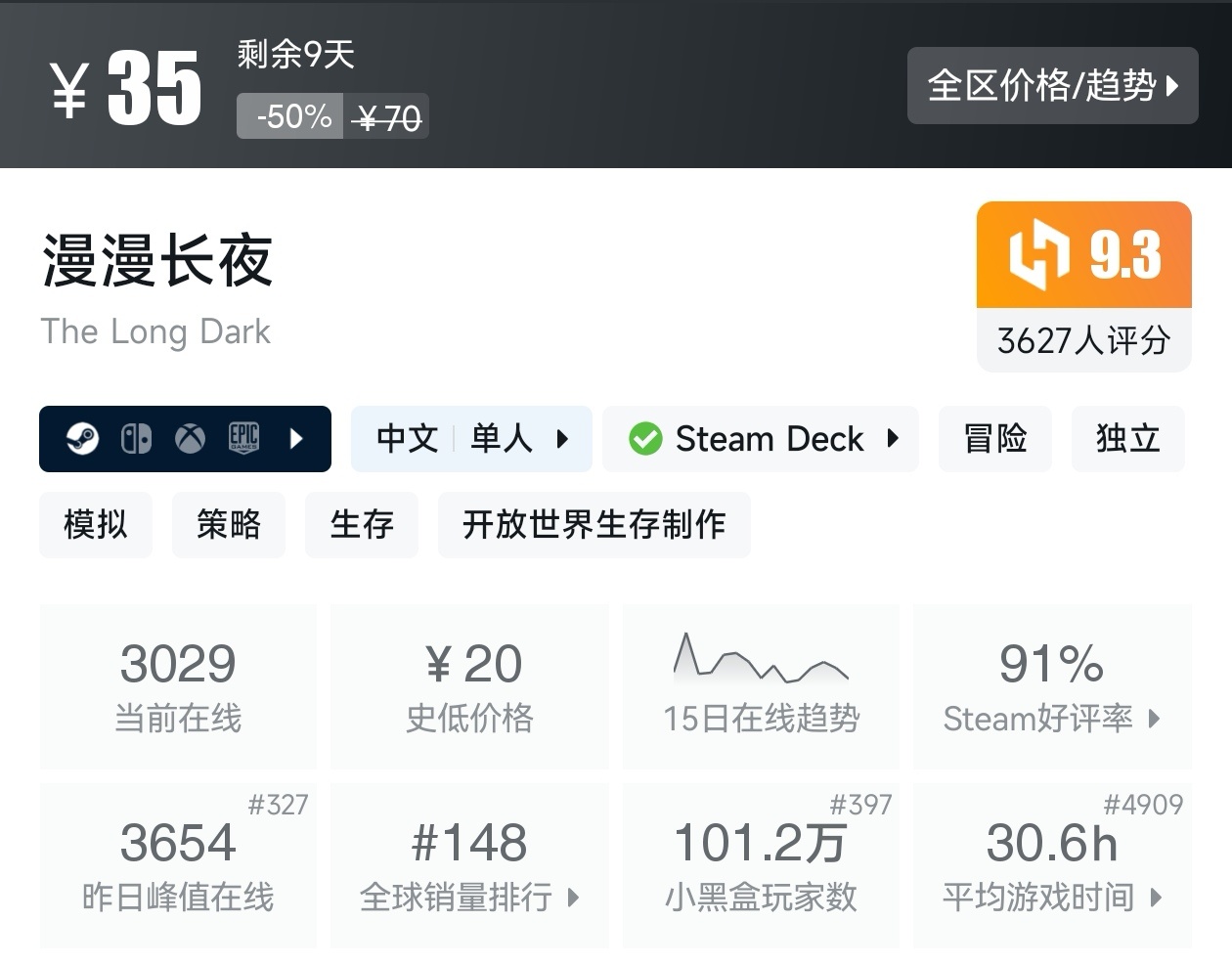 游戏节正式开始！Steam周间特惠137款折扣游戏汇总