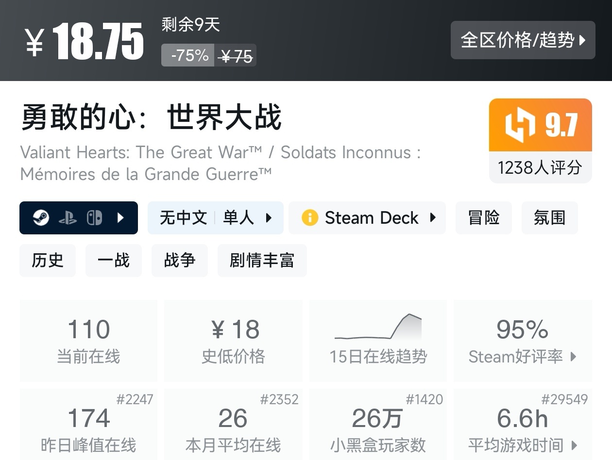 游戏节正式开始！Steam周间特惠137款折扣游戏汇总