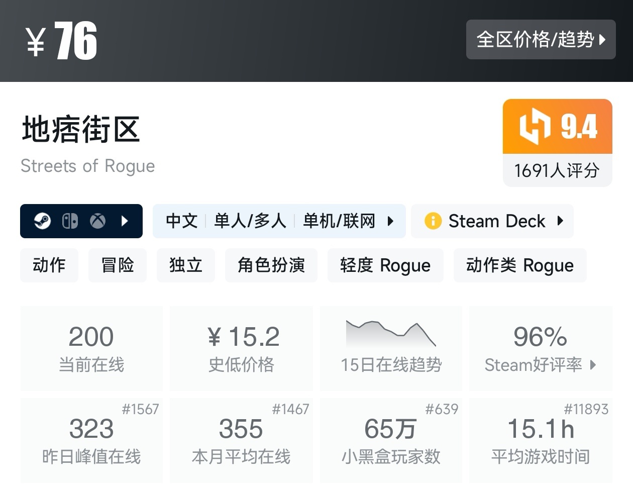 Steam近期30款肉鸽游戏折扣汇总，肉鸽玩家又美了-第26张