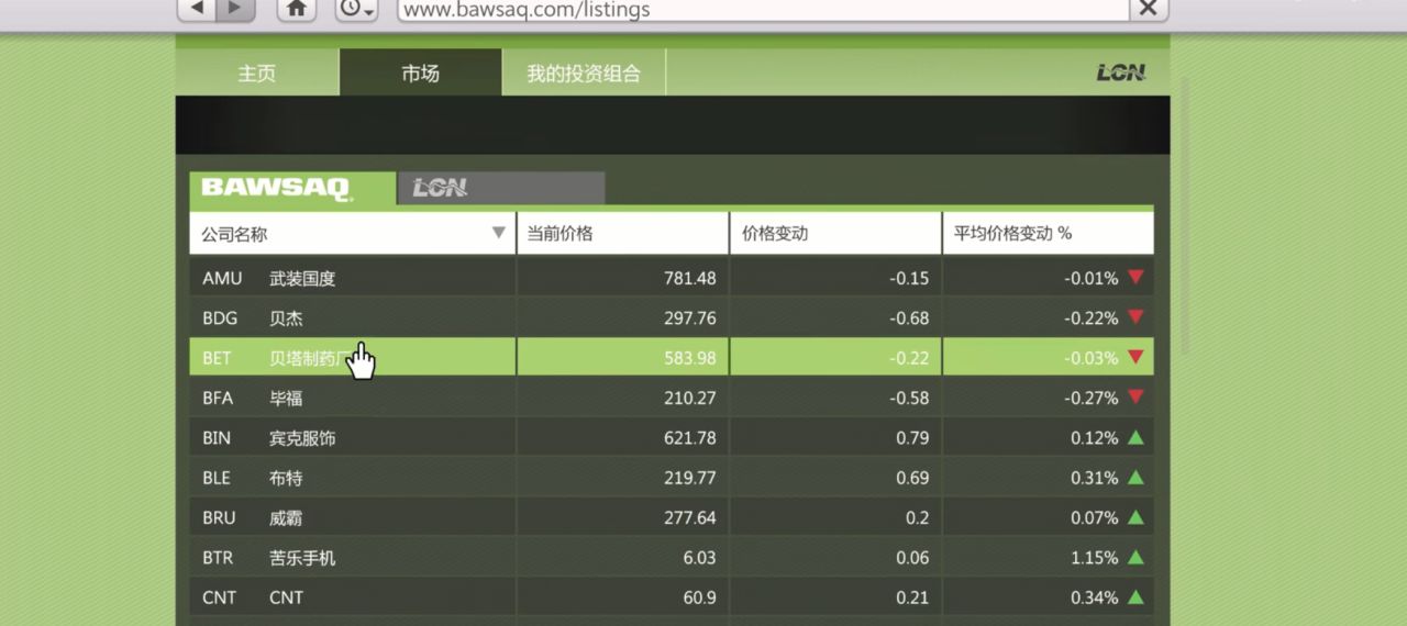 热门
  GTA线下炒股攻略轻松赚10亿-第2张