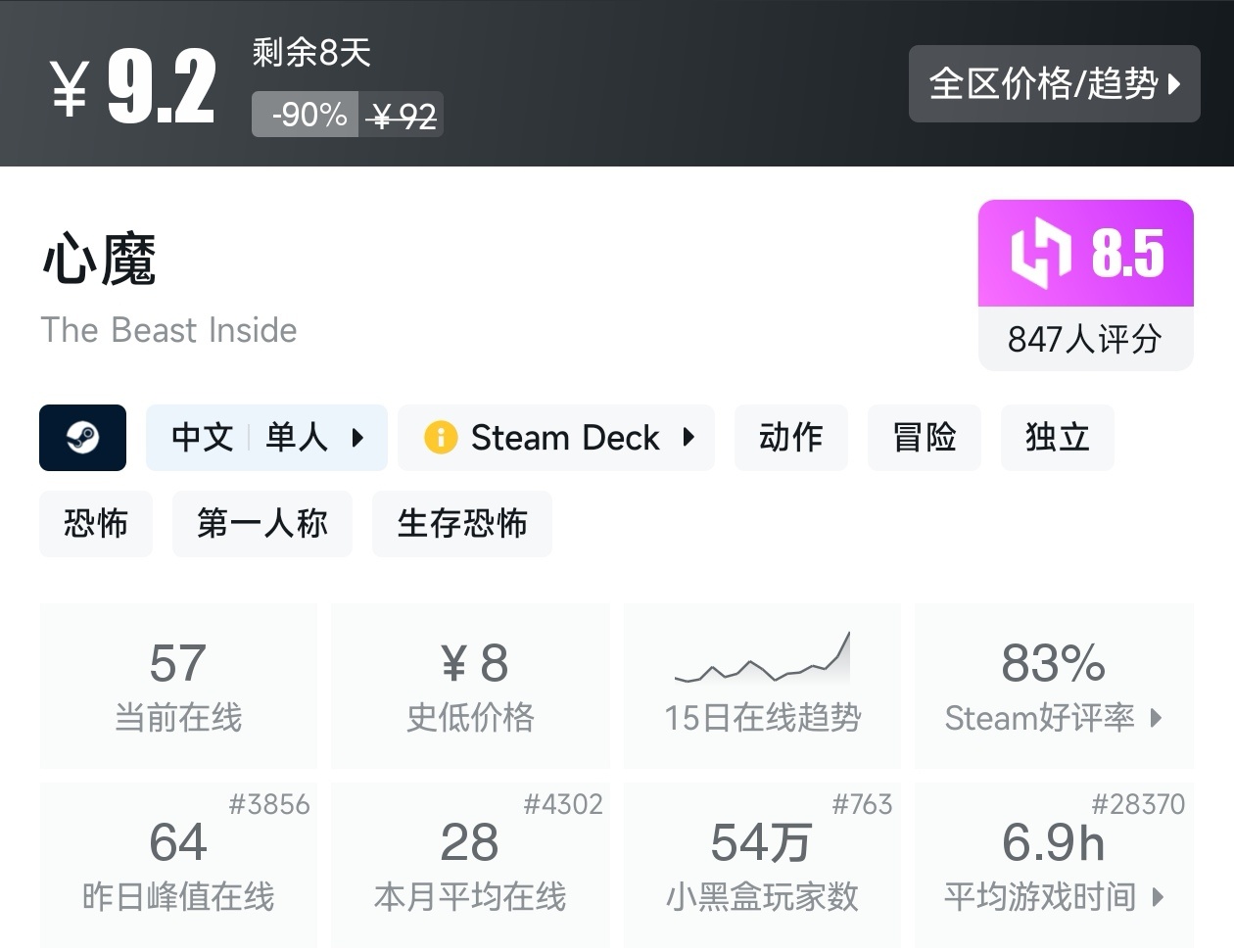 游戏节正式开始！Steam周间特惠137款折扣游戏汇总