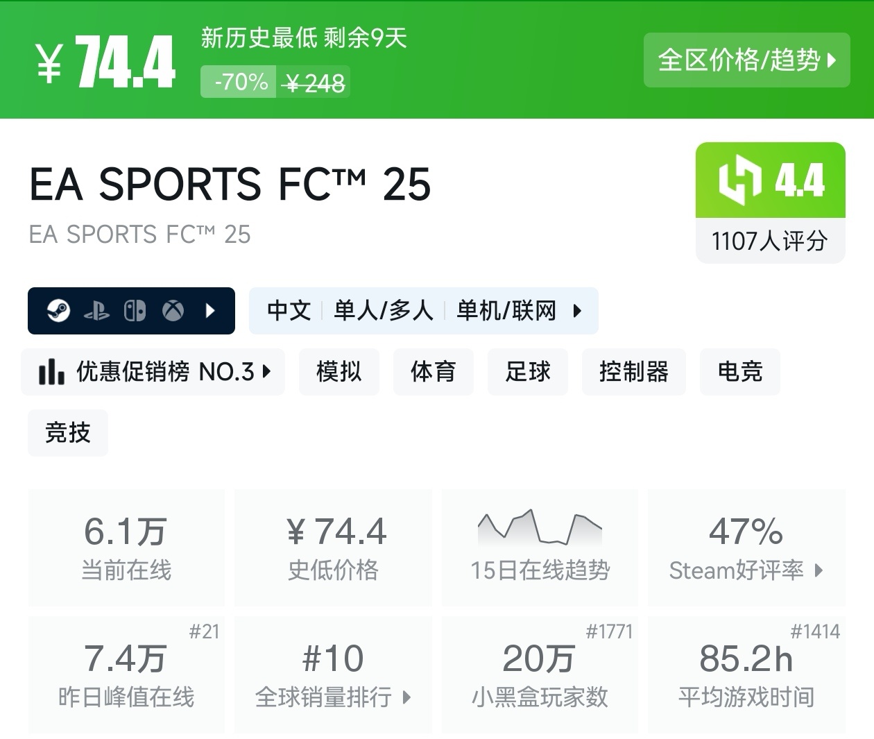 游戏节正式开始！Steam周间特惠137款折扣游戏汇总