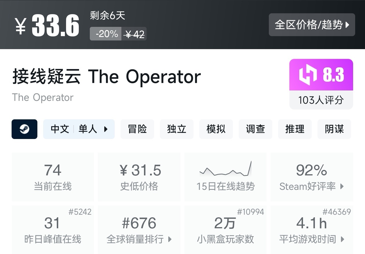 Steam周末特惠3月8日167款折扣游戏汇总