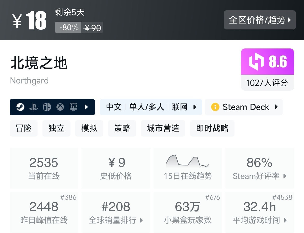 Steam周末特惠3月8日167款折扣游戏汇总