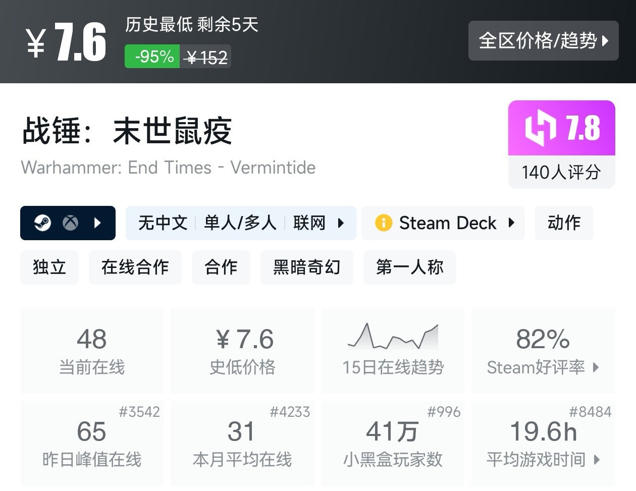 Steam周末特惠3月8日167款折扣游戏汇总