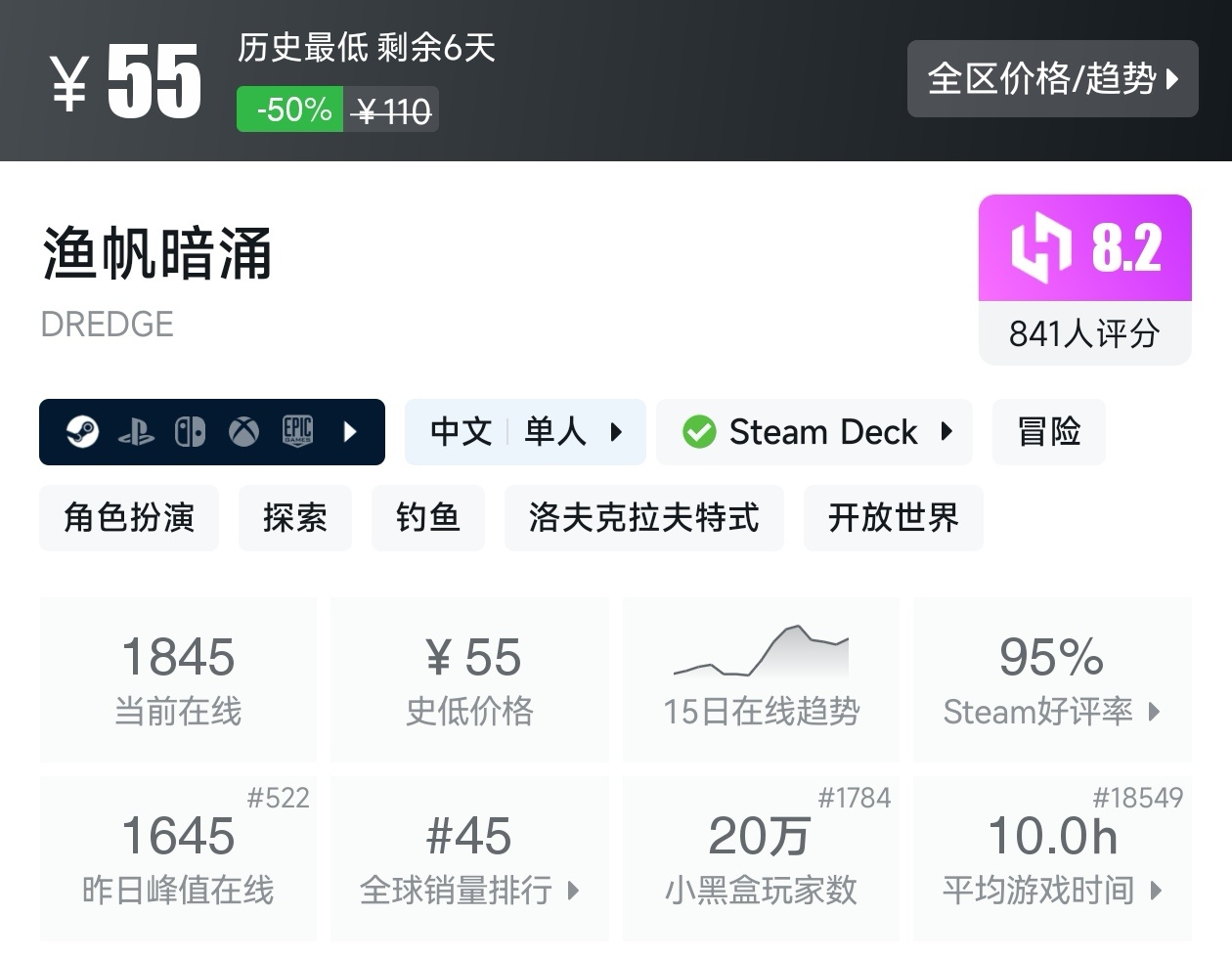 Steam周末特惠3月8日167款折扣游戏汇总