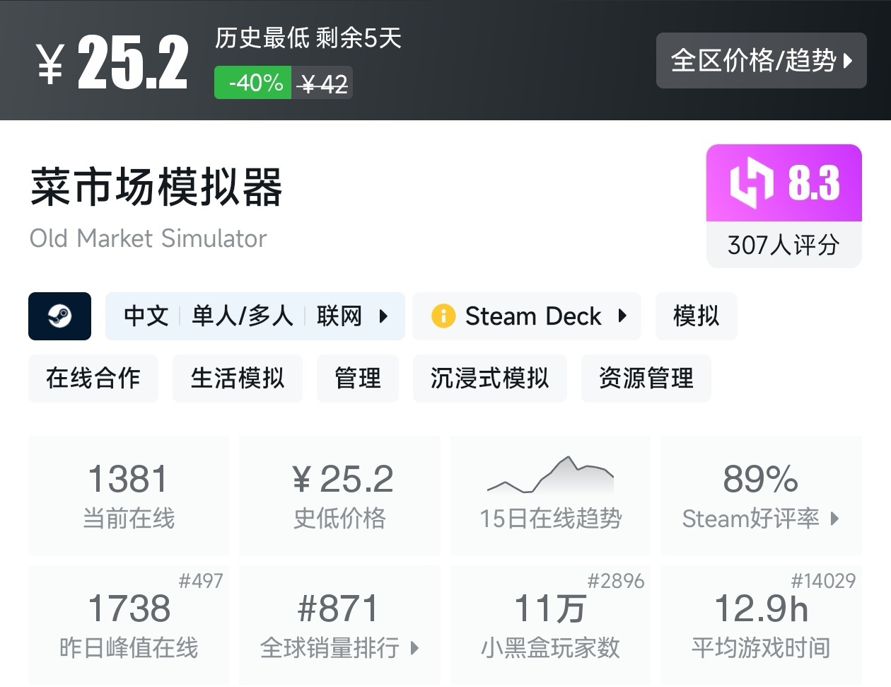 Steam周末特惠3月8日167款折扣游戏汇总
