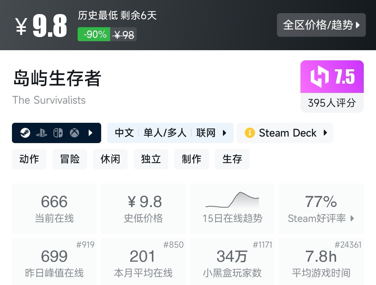 Steam周末特惠3月8日167款折扣游戏汇总