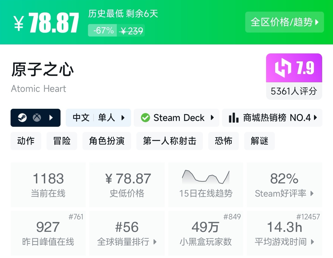 Steam周末特惠3月8日167款折扣游戏汇总