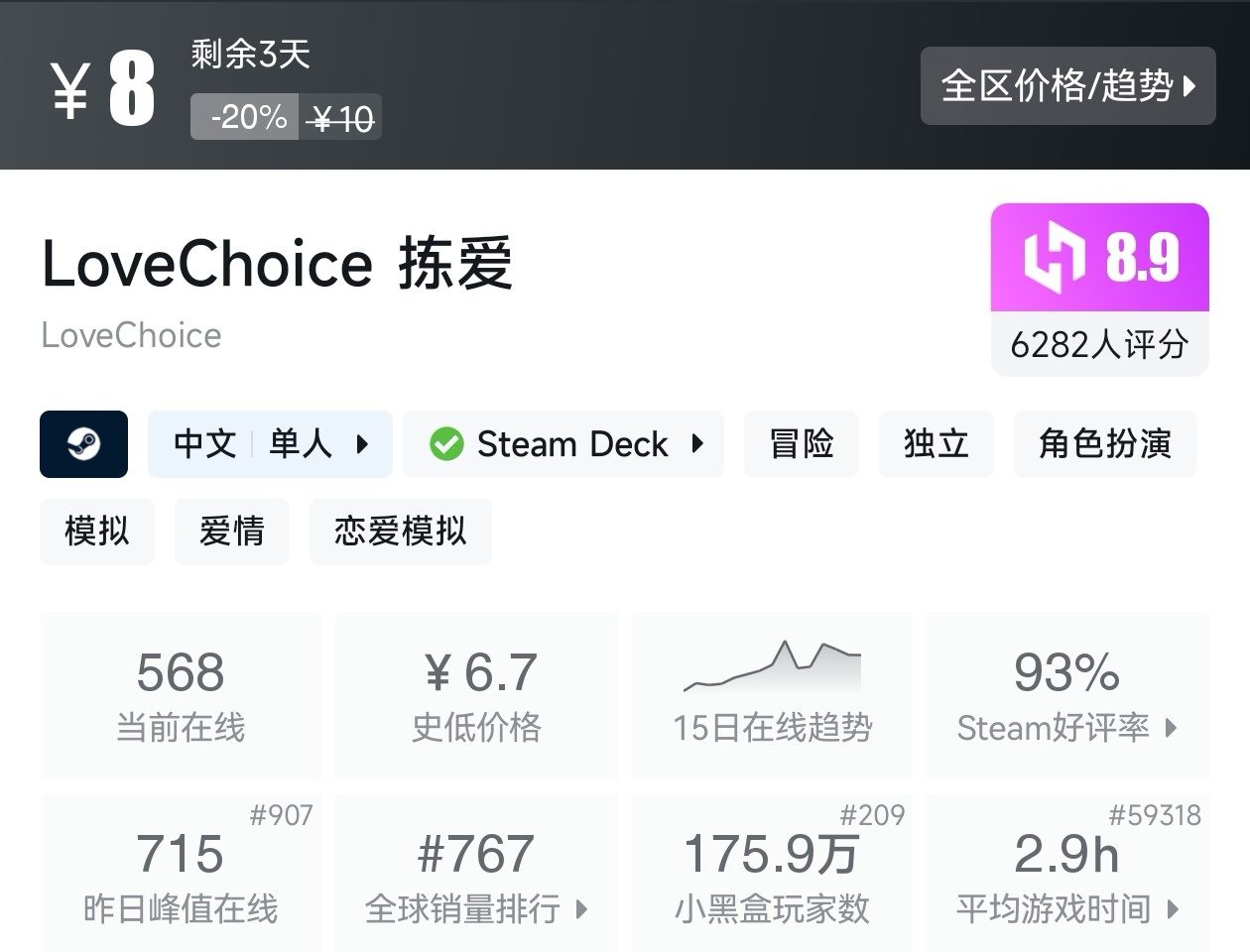 Steam周末特惠3月8日167款折扣游戏汇总