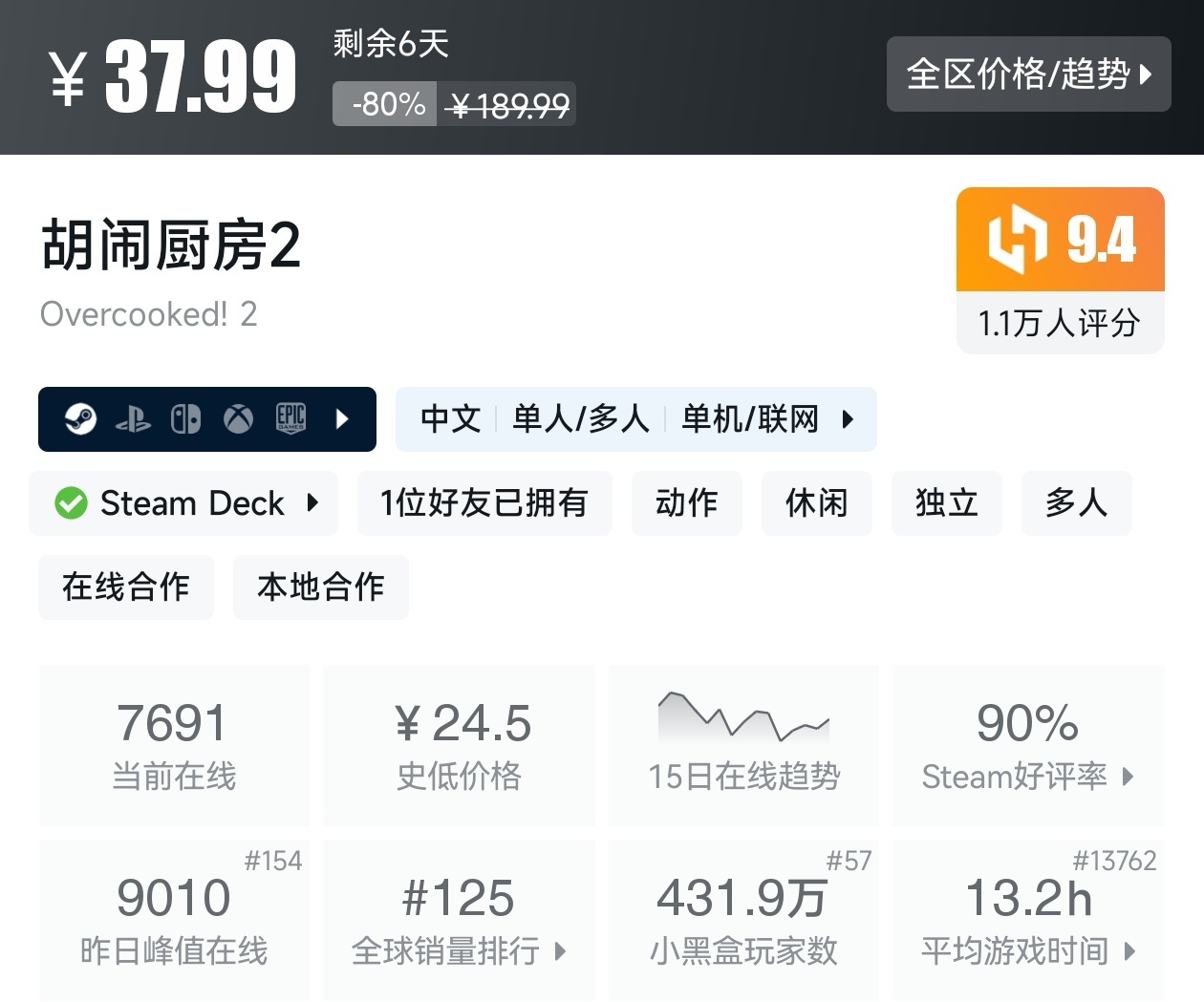Steam周末特惠3月8日167款折扣游戏汇总