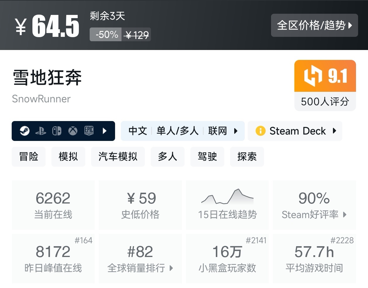 Steam周末特惠3月8日167款折扣游戏汇总