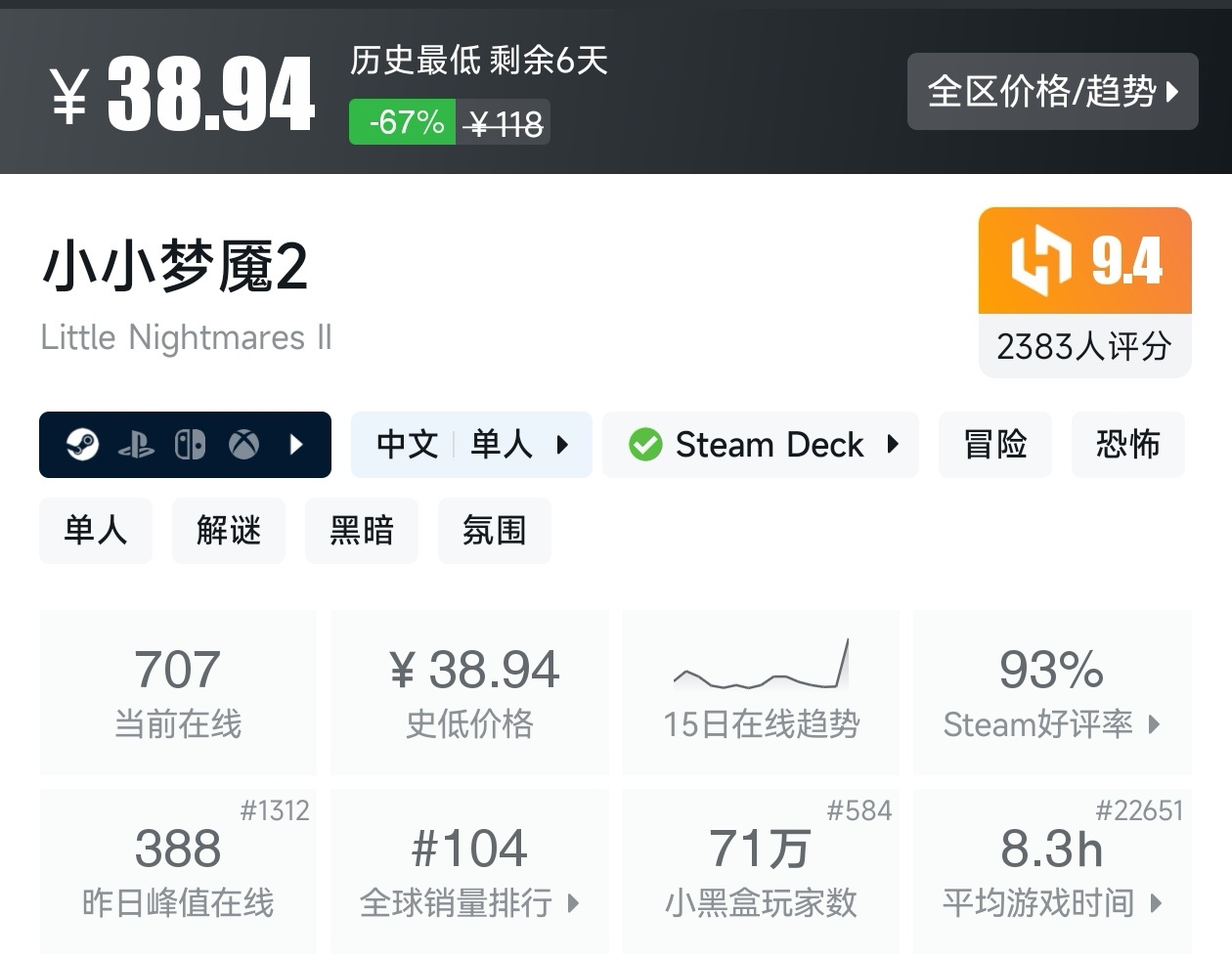 Steam周末特惠3月8日167款折扣游戏汇总