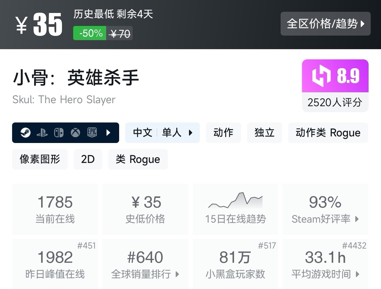 Steam周末特惠3月8日167款折扣游戏汇总